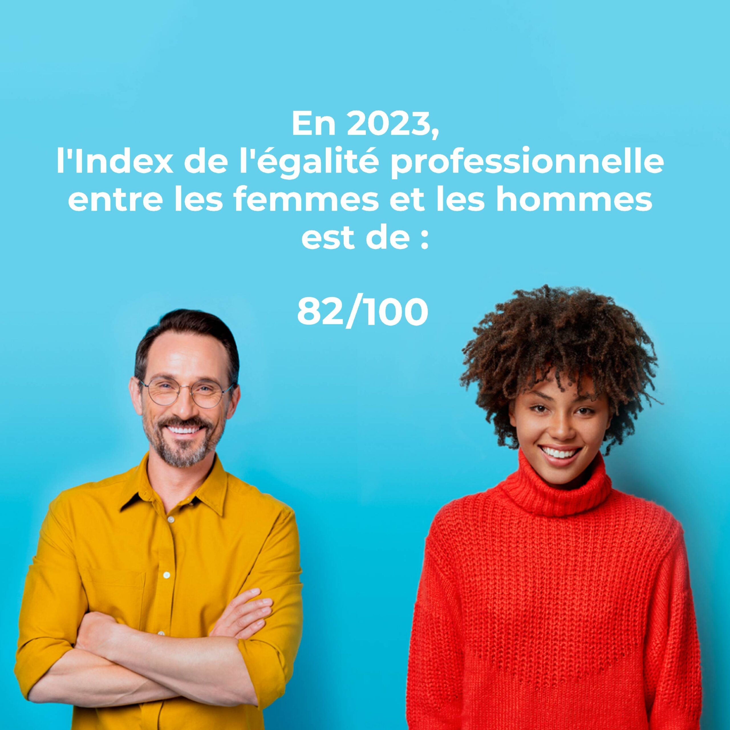 En 2022, l'index de l'égalité professionnelle entre les femmes et les hommes est de 77/100